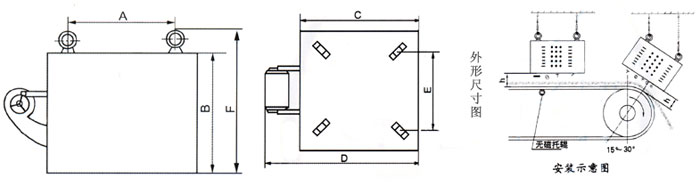 RCDA風(fēng)冷懸掛式電磁除鐵器安裝示意圖